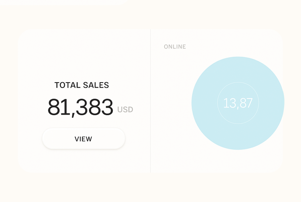Sales Ui Components By IIB